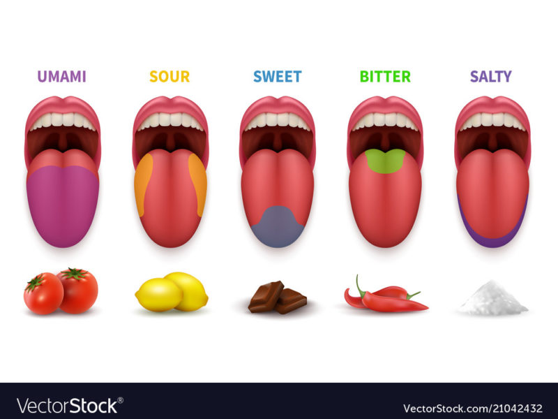 umami